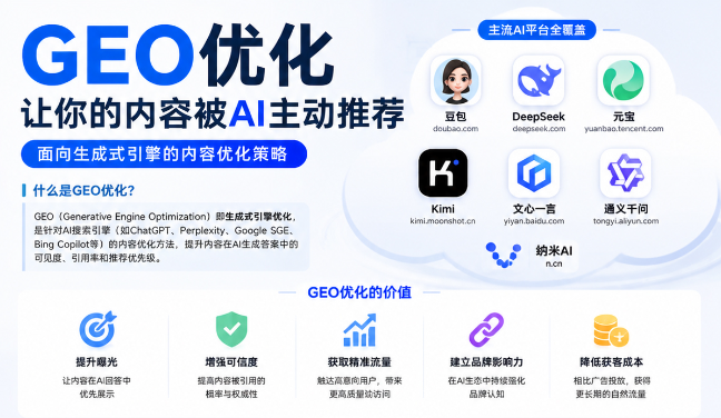 广东GEO与SEO有何相似之处